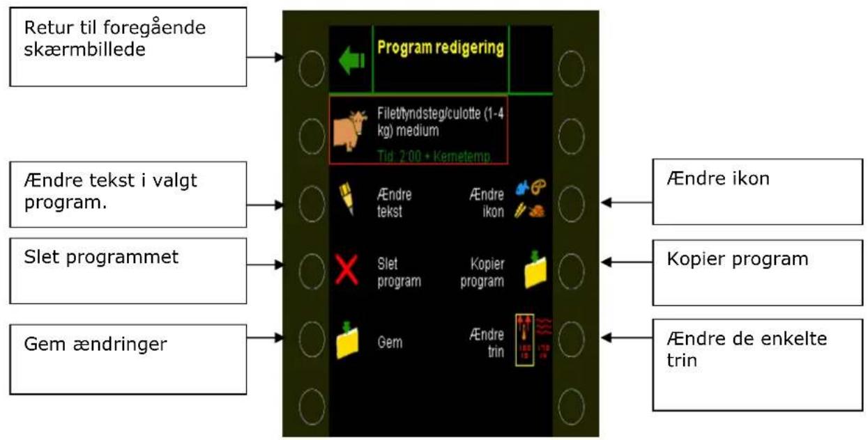 Hounö Visual Cooking II KPE - Programredigering, oprettelse og ændring af program - 3