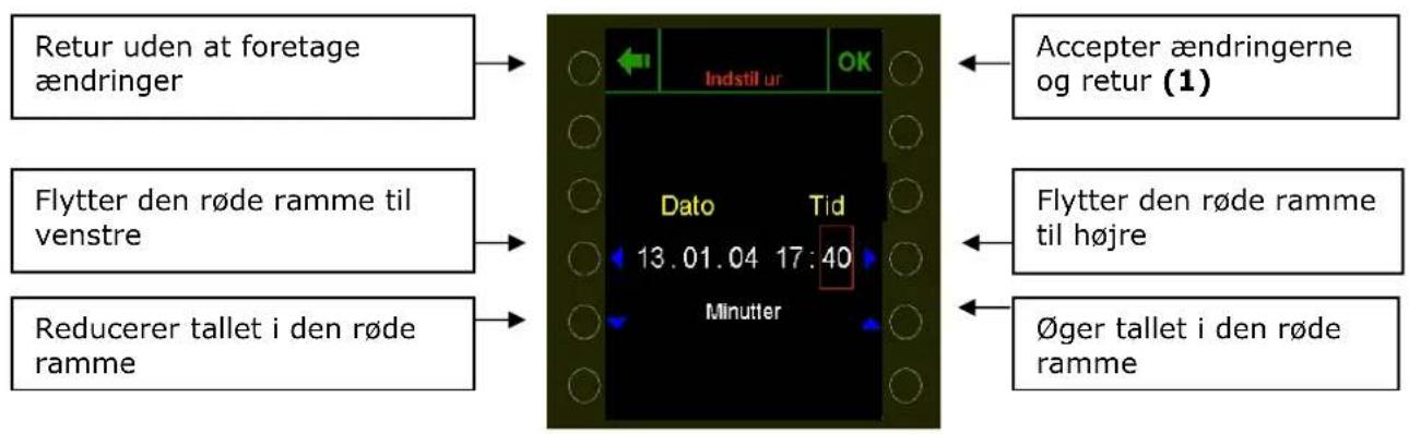 Hounö Visual Cooking II CPE - Gem ændringer - 3