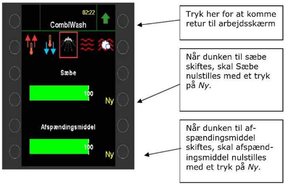 02:22 CombiWash Sæbe 100 Ny Afspændingsmiddel 100 Ny Tryk her for at komme retur til arbejdsskærm Når dunken til sæbe skiftes, skal Sæbe nulstilles med et tryk på Ny. Når dunken til af- spændingsmiddel skiftes, skal afspænd- ingsmiddel nulstilles med et tryk på Ny.