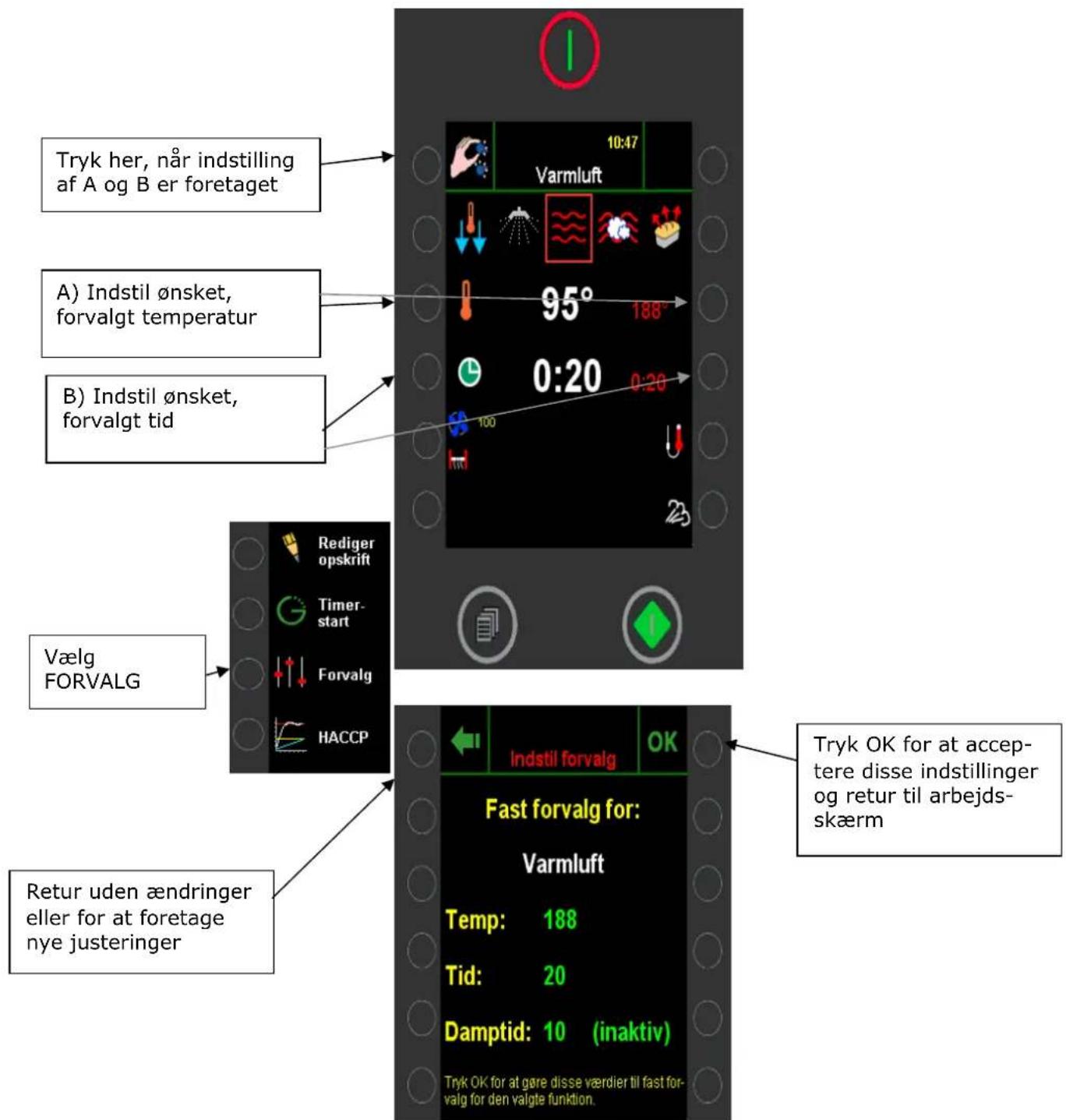 Hounö Visual Cooking II BPE - Hovedmenu, indstilling af timerstart - 9
