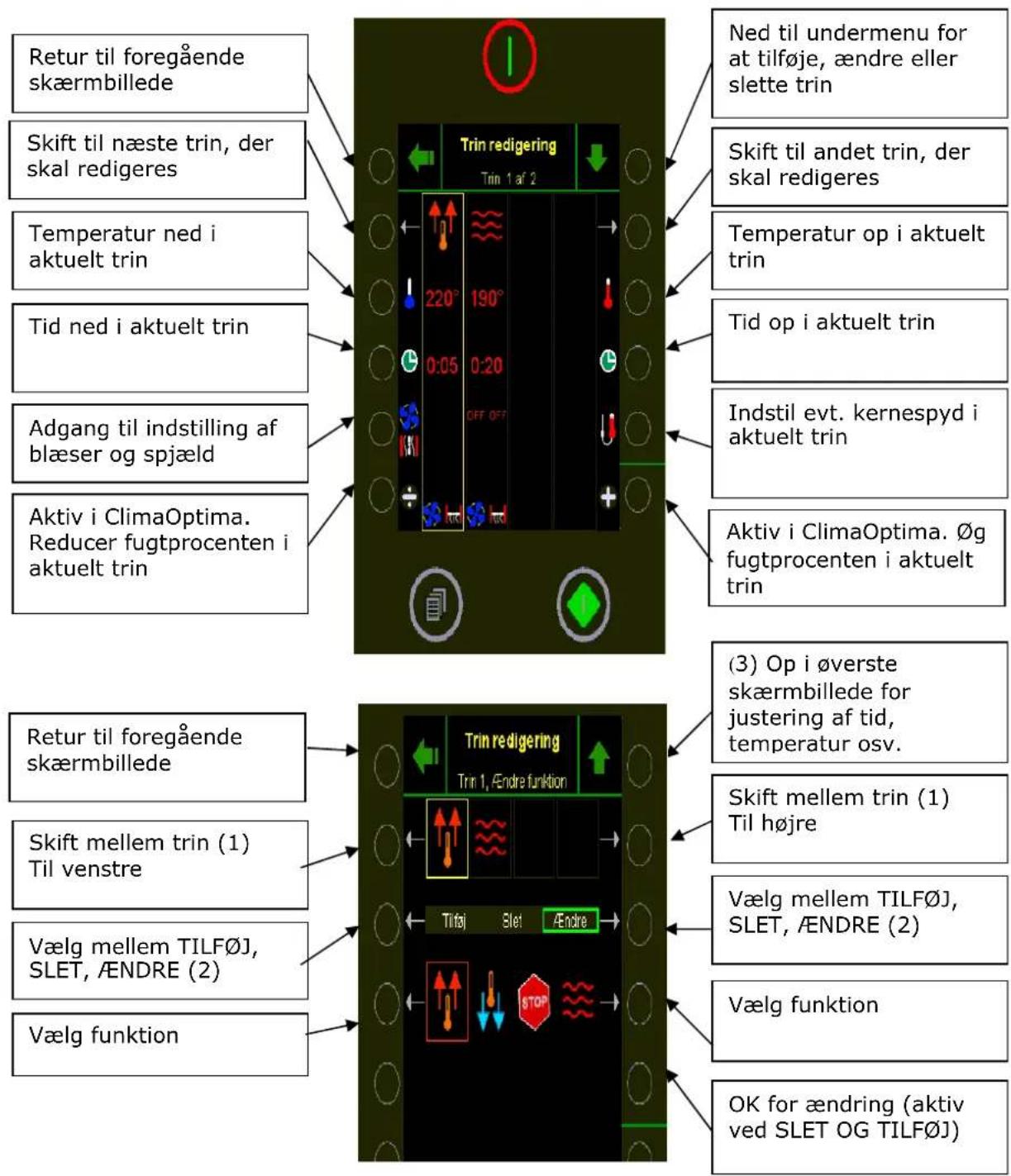Hounö Visual Cooking II BPE - Valg/ændring af kategori - 2
