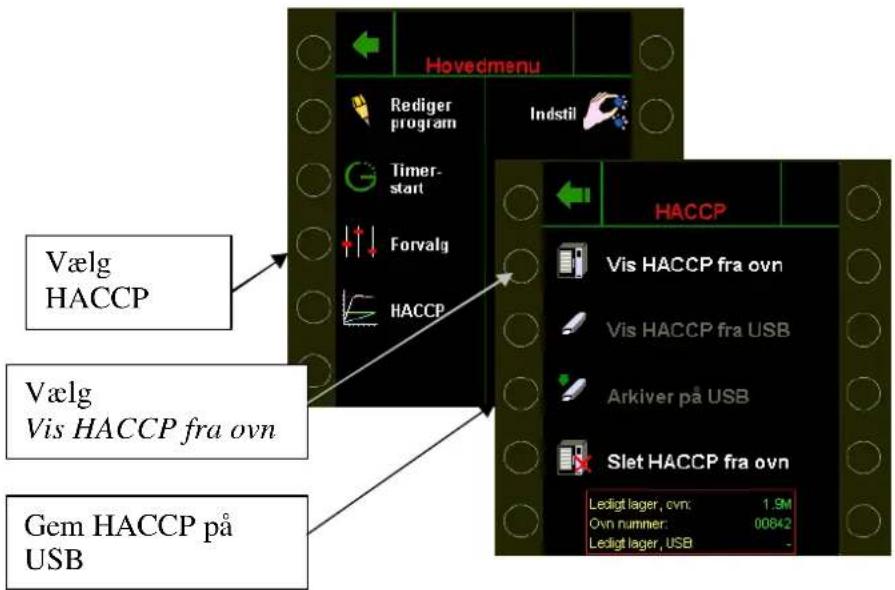 Hovedmenu Rediger program Indstil Timer-start Forvalg HACCP Vælg HACCP Vælg Vis HACCP fra ovn Gem HACCP på USB HACCP Vis HACCP fra ovn Vis HACCP fra USB Arkiver på USB Slet HACCP fra ovn Ledigt lager, cvn: 1.9M Ovn numner: 00842 Ledigt lager, USB