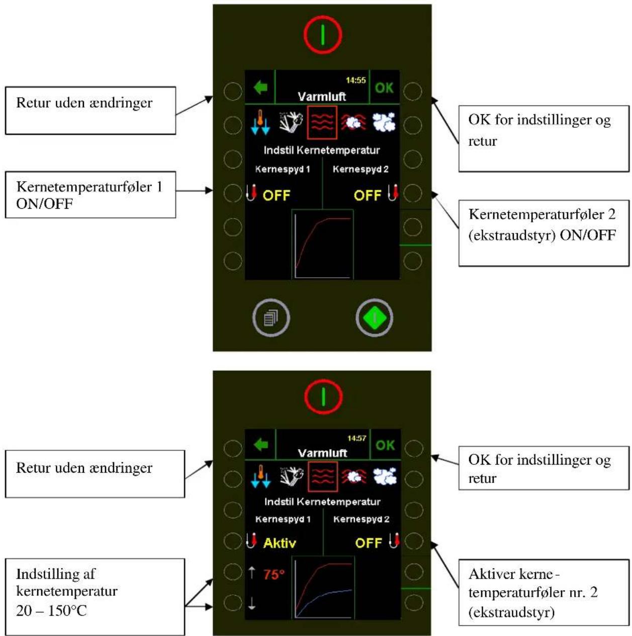 Retur uden ændringer Kernetemperaturføler 1 ON/OFF Indstil Kernetemperatur Kernespyd 1 OFF OK for indstillinger og retur Kernetemperaturføler 2 (ekstraudstyr) ON/OFF Retur uden ændringer Indstilling af kernetemperatur 20 – 150°C 14:55 OK Varmluft Indstil Kernetemperatur Kernespyd 1 Kernespyd 2 Aktiv 75° OK for indstillinger og retur Aktiver kerne-temperaturføler nr. 2 (ekstraudstyr)