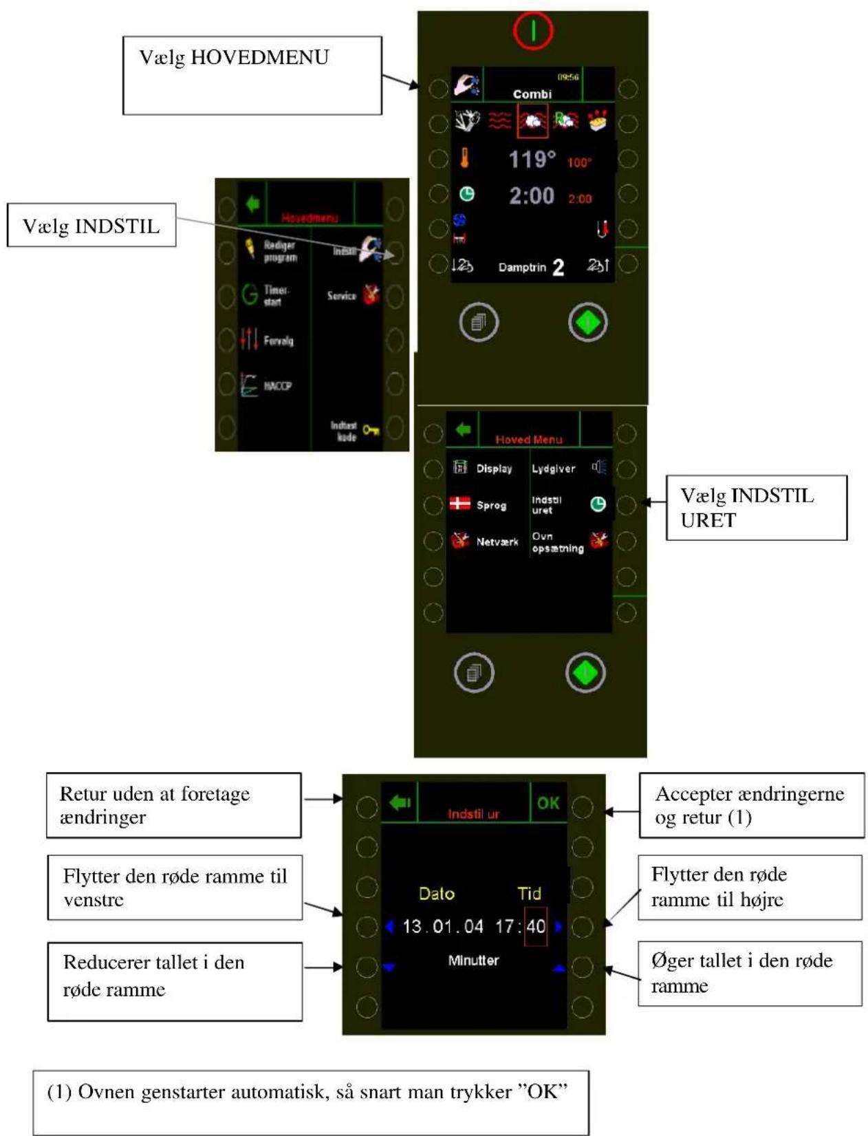 Vælg HOVEDMENU Vælg INDSTIL Hovedmenu Rædiger program Indstil Timer start Service Fervolg INCCP Industat røde 119° 100° 2:00 2:00 Damptrin 2 Hoved Menu Display Lydgiver Sprog Indstil uret Netværk Ovn opsætning Vælg INDSTIL URET Retur uden at foretage ændringer Flytter den røde ramme til venstre Reducerer tallet i den røde ramme Dato Tid 13.01.04 17:40 Minutter Accepter ændringerne og retur (1) Flytter den røde ramme til højre Øger tallet i den røde ramme (1) Ovnen genstarter automatisk, så snart man trykker "OK"