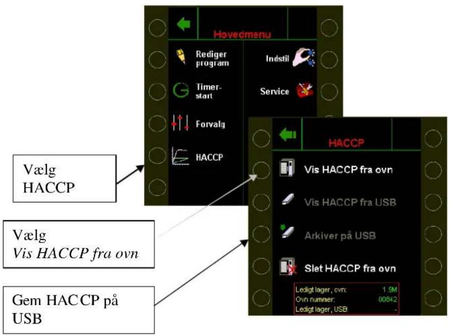 Hovedmenu Rediger program Indstil Service Timer-start Forvalg HACCP Vælg HACCP HACCP Vis HACCP fra ovn Vis HACCP fra USB Arkiver på USB Slet HACCP fra ovn Vælg Vis HACCP fra ovn Gem HACCP på USB Ledigt lager, ovn: 1.9M Ovn nummer: 00842 Ledigt lager, USB