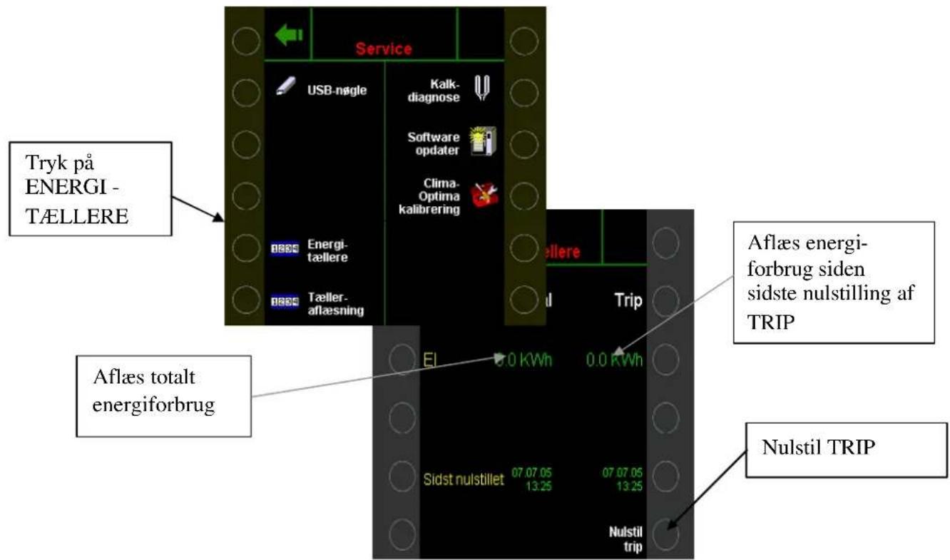 Tryk på ENERGI - TÆLLERE Service USB-nøgle Kalk- diagnose Software opdater Clima- Optima kalibrering Energi- tællere Tæller- aflæsning Aflæs totalt energiforbrug Trip Aflæs energi- forbrug siden sidste nulstilling af TRIP Nulstil TRIP El 0.0 KWh 0.0 KWh Sidst nulstillet 07.07.05 13.25 07.07.05 13.25 Nulstil trip