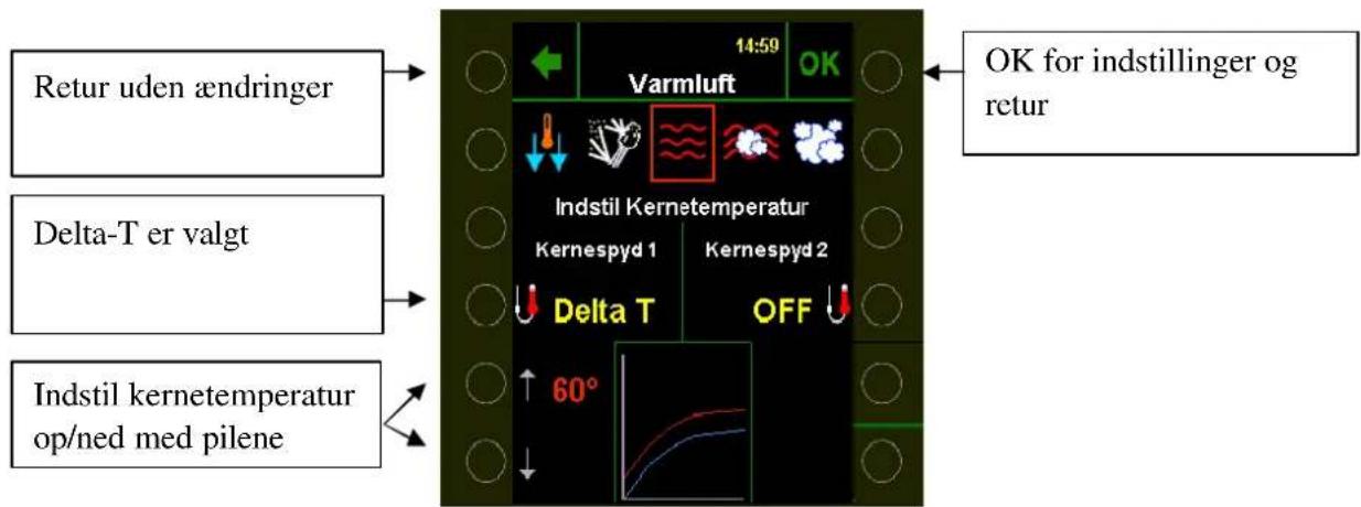 Hounö Visual Cooking I KPE - Indstilling af Delta-T - 1