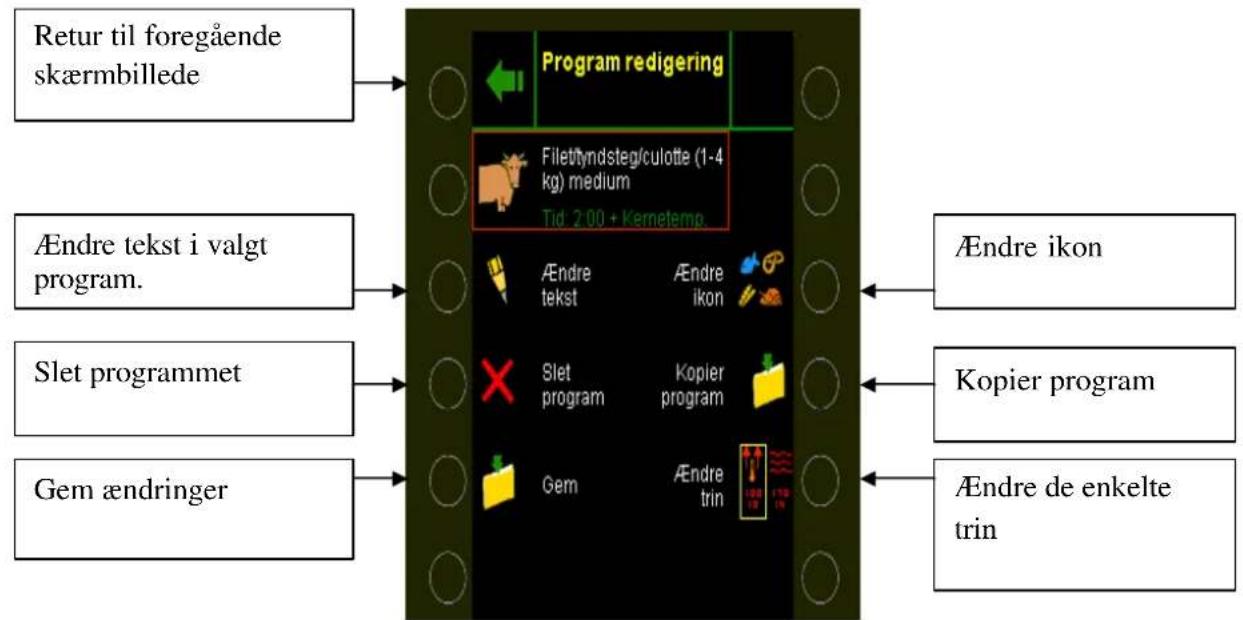 Hounö Visual Cooking I KPE - Programredigering, valg af program eller kategori - 2