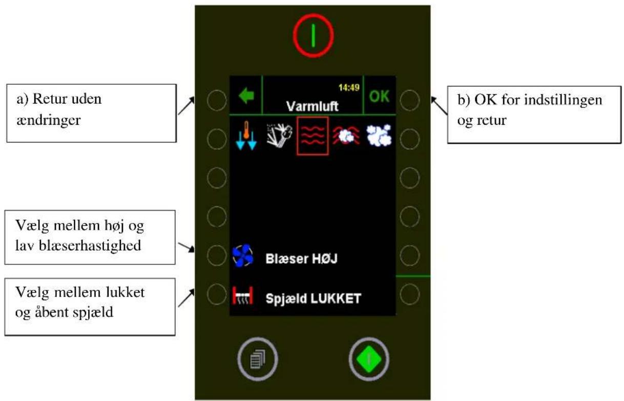 a) Retur uden ændringer Vælg mellem høj og lav blæserhastighed Vælg mellem lukket og åbent spjæld 14:49 Varmluft OK Blæser Høj Spjæld LUKKET b) OK for indstillingen og retur