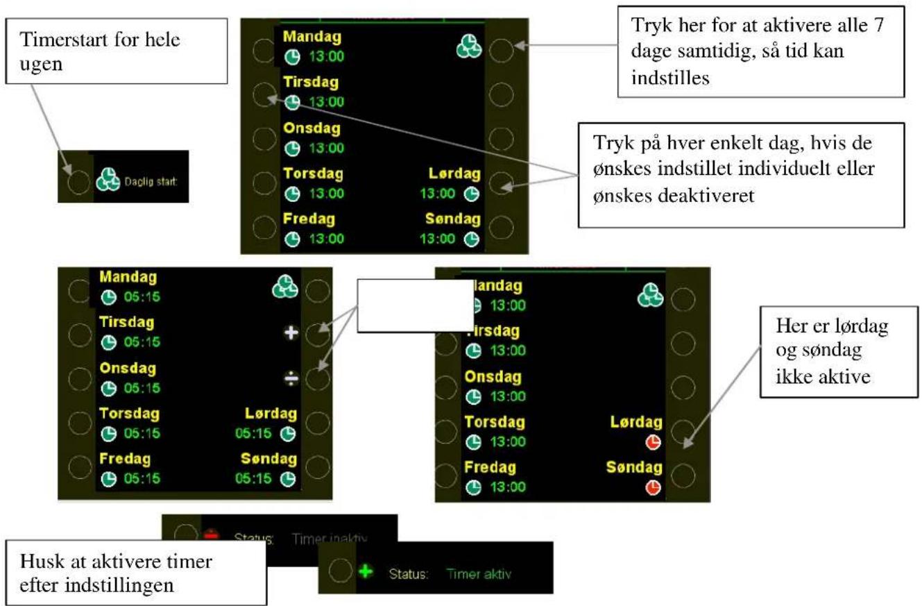 Hounö Visual Cooking I KPE - Hovedmenu, indstilling af timerstart - 2