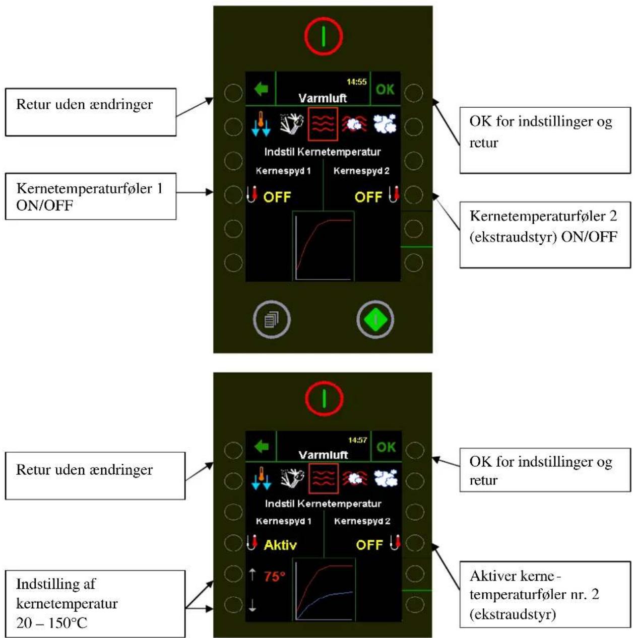 Retur uden ændringer Kernetemperaturføler 1 ON/OFF Indstil Kernetemperatur Kernespyd 1 OFF OK for indstillinger og retur Kernetemperaturføler 2 (ekstraudstyr) ON/OFF Retur uden ændringer Indstilling af kernetemperatur 20 – 150°C 14:55 OK Varmluft Indstil Kernetemperatur Kernespyd 1 Kernespyd 2 Aktiv 75° OK for indstillinger og retur Aktiver kerne-temperaturføler nr. 2 (ekstraudstyr)