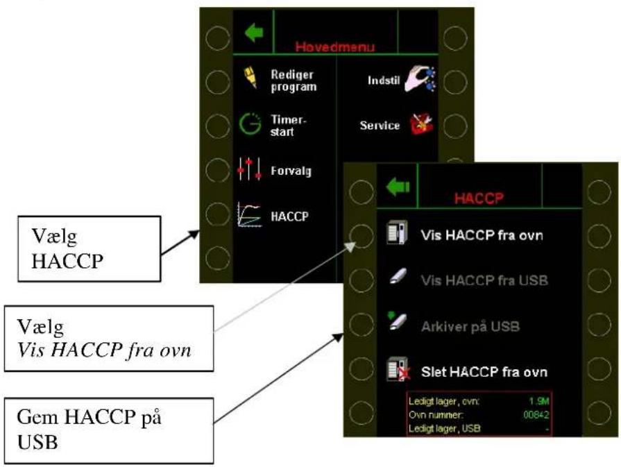 Hovedmenu Rediger program Indstil Service Timer. start Forvalg HACCP Vælg HACCP HACCP Vis HACCP fra ovn Vis HACCP fra USB Arkiver på USB Slet HACCP fra ovn Vælg Vis HACCP fra ovn Gem HACCP på USB Ledigt lager, ovn: 1.9M Ovn numner: 00842 Ledigt lager, USB