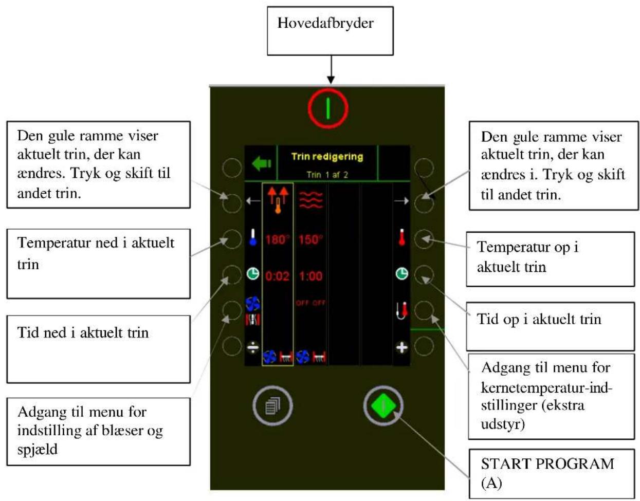 Hounö Visual Cooking I BPE - Startprogram, s. 2 af 2 - 1