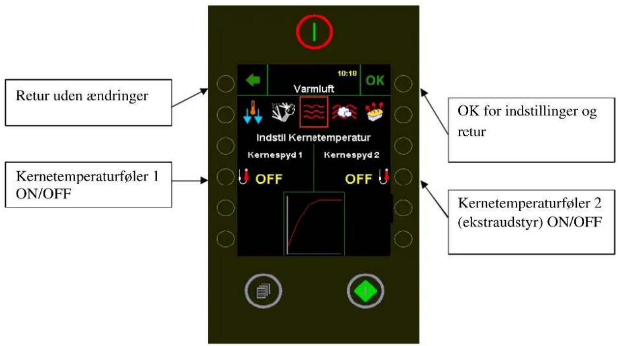Hounö Visual Cooking I BPE - Indstilling af multipunkt-kernetemperaturføler (ekstratilbehør) - 1