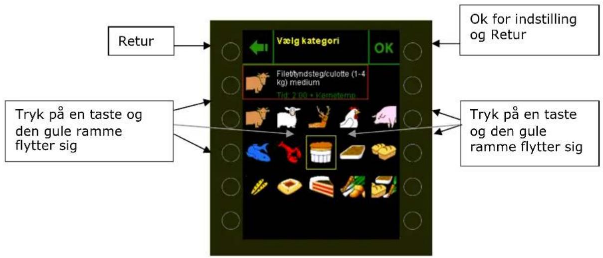 Hounö CombiSlim CPE - Valg/ændring af kategori - 1