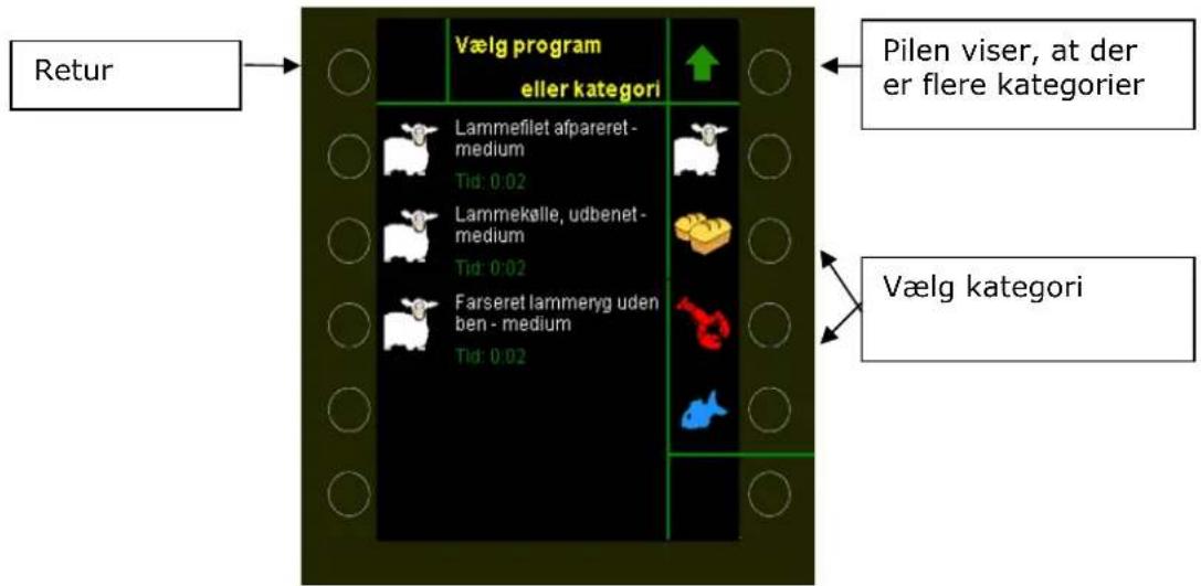Hounö CombiSlim CPE - Forprogrammerede opskrifter - 2