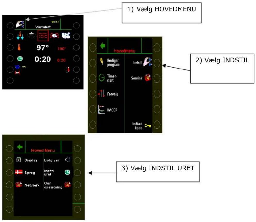 1) Vælg HOVEDMENU 2) Vælg INDSTIL 3) Vælg INDSTIL URET