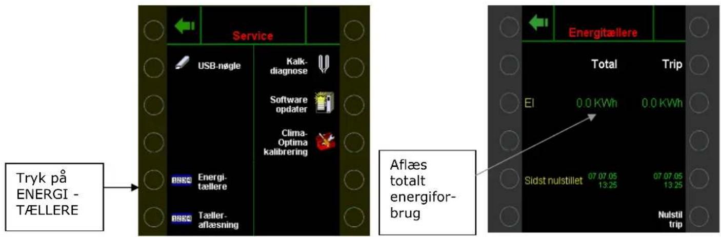 Hounö CombiSlim CPE - Tæller for energiforbrug - 1