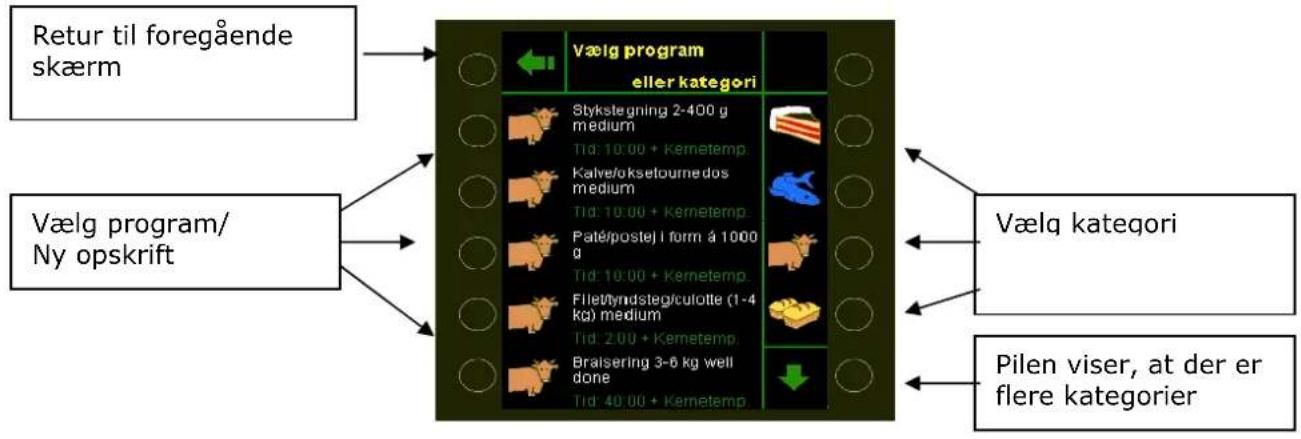 Hounö CombiSlim CPE - Programredigering, valg af program eller kategori - 1