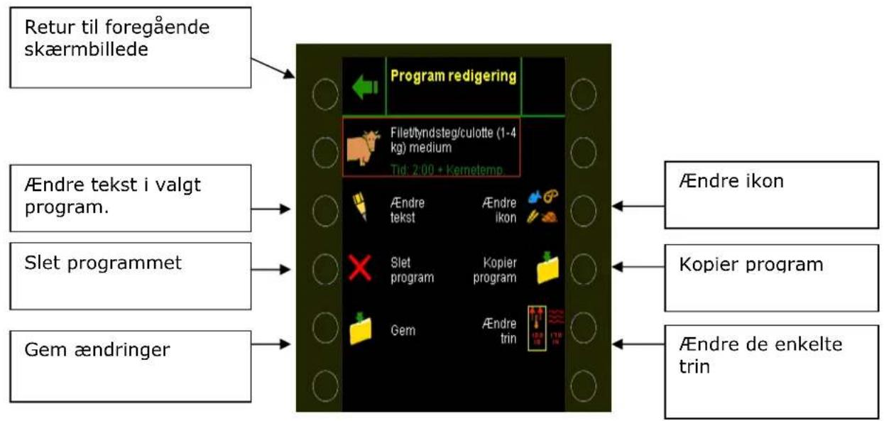 Hounö CombiSlim CPE - Programredigering, valg af program eller kategori - 2