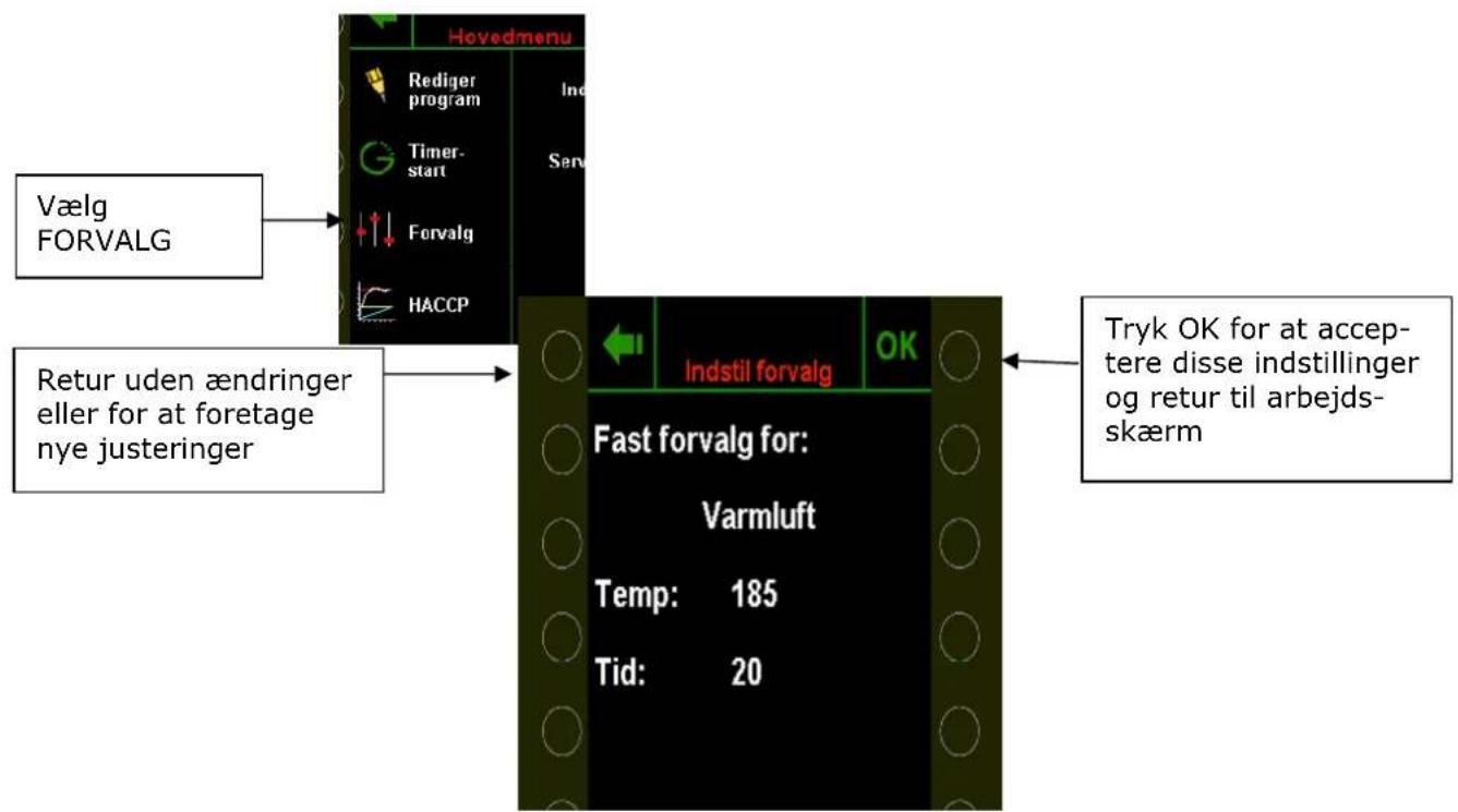 Hounö CombiSlim CPE - Hovedmenu, indstilling af forvalgte værdier (tid og temperatur) - 2