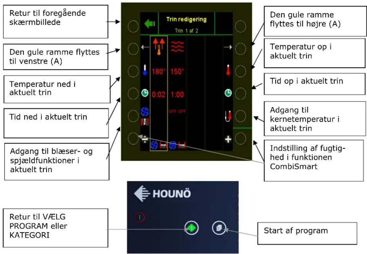 Hounö CombiSlim CPE - Start af program - 1