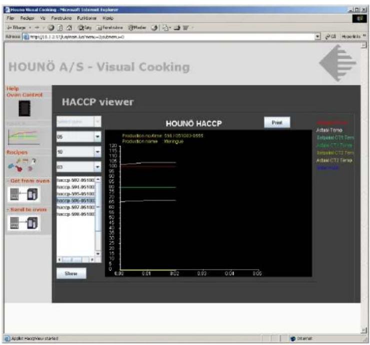 HOUNO A/S - Visual Cooking HACCP viewer HOUNO HACCP Production routine: 038/051003-0555 Production name: Menague Actual Time Revised CT1 Term Actual CT1 Term Revised CT2 Term Actual CT2 Term Show 0.00 0.01 0.02 0.03 0.04 0.05 Help Over Control Recipes Get from oven Send to oven