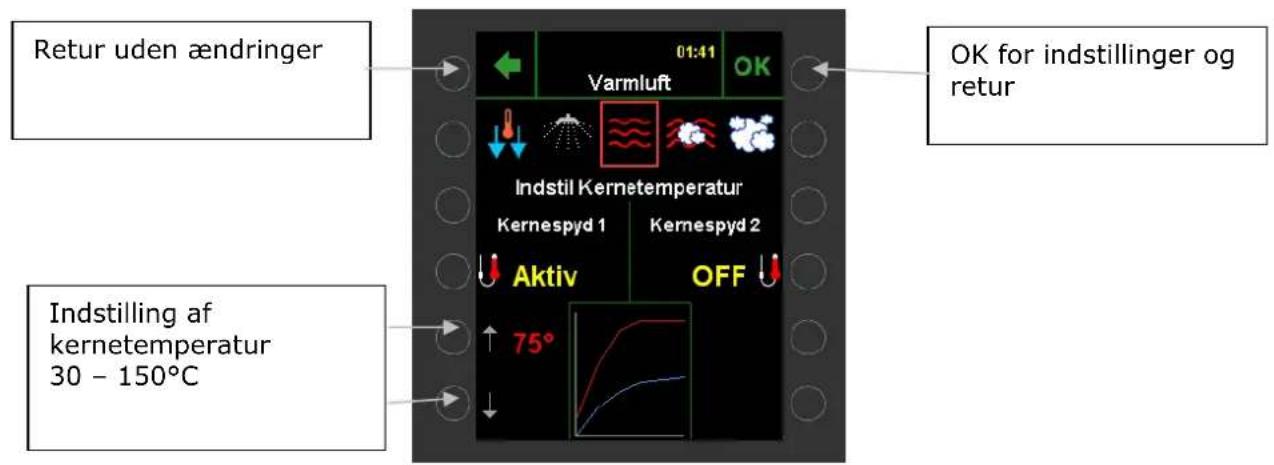 Retur uden ændringer 01:41 OK Varmluft Indstill Kernetemperatur Kernespyd 1 Kernespyd 2 Aktiv OFF 75° OK for indstillinger og retur Indstilling af kernetemperatur 30 – 150°C