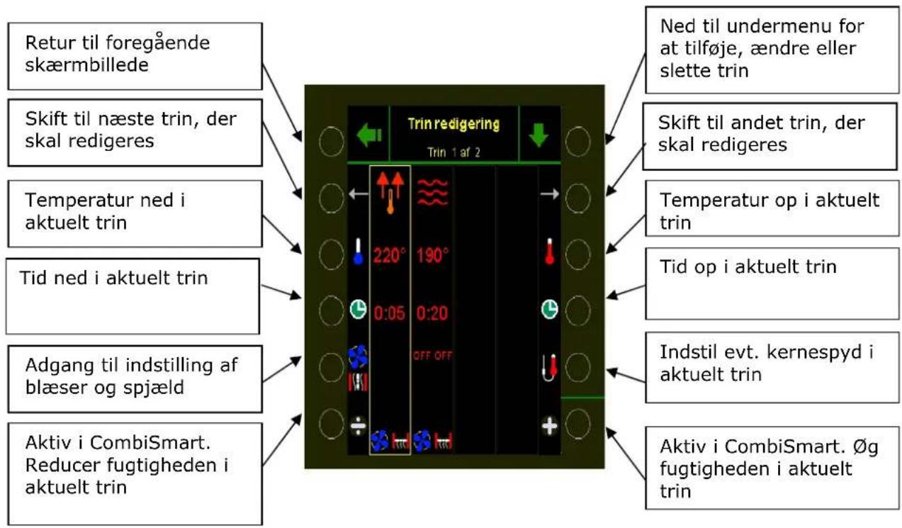 Hounö CombiSlim CPE - Valg/ændring af kategori - 2