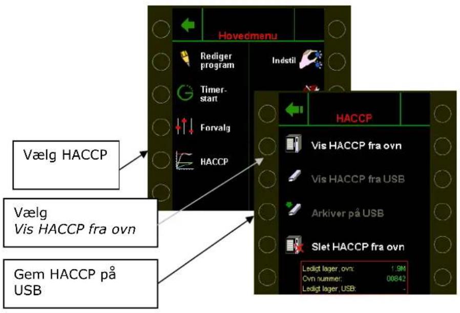 Hovedmenu Rediger program Indstil Timer-start Forvalg HACCP Vælg HACCP Vælg Vis HACCP fra ovn Gem HACCP på USB HACCP Vis HACCP fra ovn Vis HACCP fra USB Arkiver på USB Slet HACCP fra ovn Ledigt lager, ovn: 1.9M Ovn nummer: 00842 Ledigt lager, USB: -