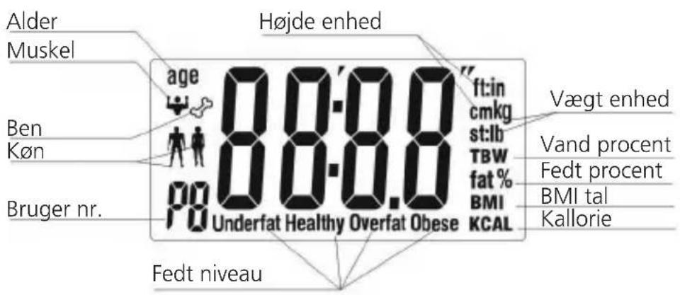 Alder Muskel Højde enhed age 8:0-8.0 ft:in cmkg st:lb TBW fat % BMI KCAL Ben Køn Bruger nr. Vægt enhed Vand procent Fedt procent BMI tal Kallorie Fedt niveau