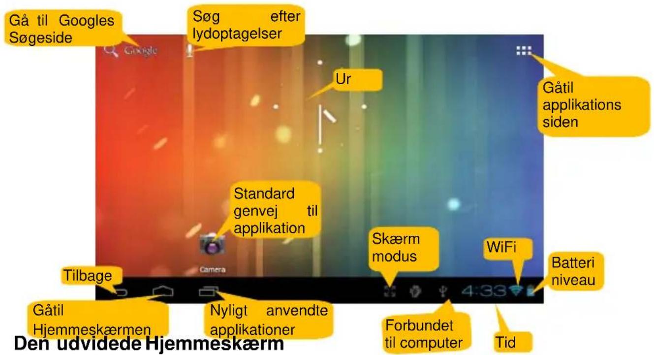 Gå til Googles Søgeside Søg efter lydoptagelser Ur Standard genvej til applikation Skærm modus Gåtil applikations siden WiFi Batteri niveau Tilbage Gåtil Hjemmeskærmen Nyligt anvendte applikationer Forbundet til computer Tid Den udvidede Hjemmeskærm