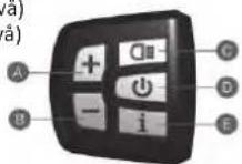 Diavelo E-Vent 900 MTB - KONTROLLPANEL - 2