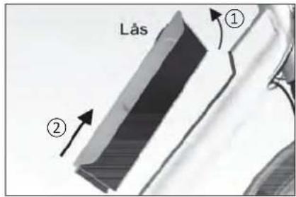 Lás ① ②
