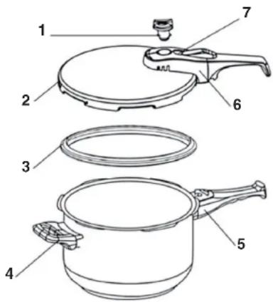 Funktion AS24G-08 - Specifikationer og illustrationer - 1