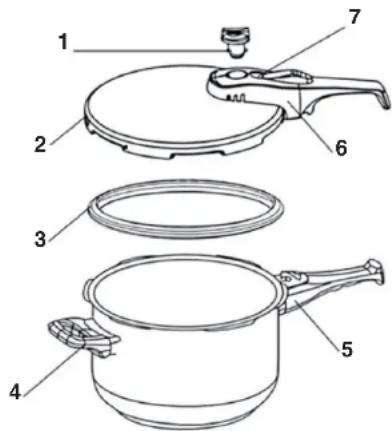 Funktion AS24G-08 - TRYKKOKER I RUSTFRITT STÅL - 1
