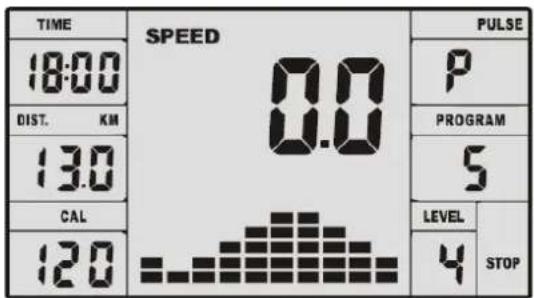 TIME 18:00 DIST. KM 13.0 CAL 12.0 SPEED 0.0 PULSE P PROGRAM 5 LEVEL 4 STOP STOP