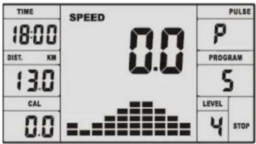 TIME 18:00 DIST. KM 13.0 CAL 0.0 SPEED 0.0 PULSE P PROGRAM 5 LEVEL 4 STOP
