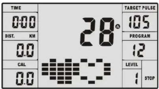 TIME 0:00 DIST. KM 0.0 CAL 0.0 28° TARGET PULSE 105 PROGRAM 12 LEVEL 1 STOP