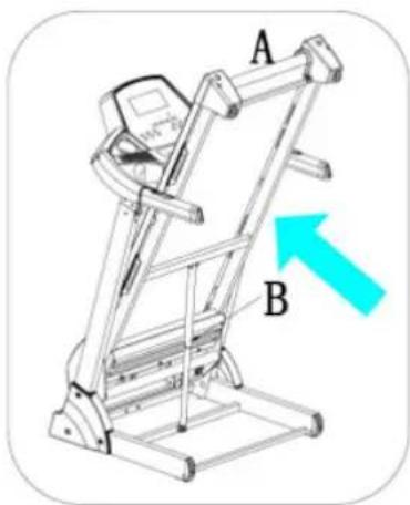 A B