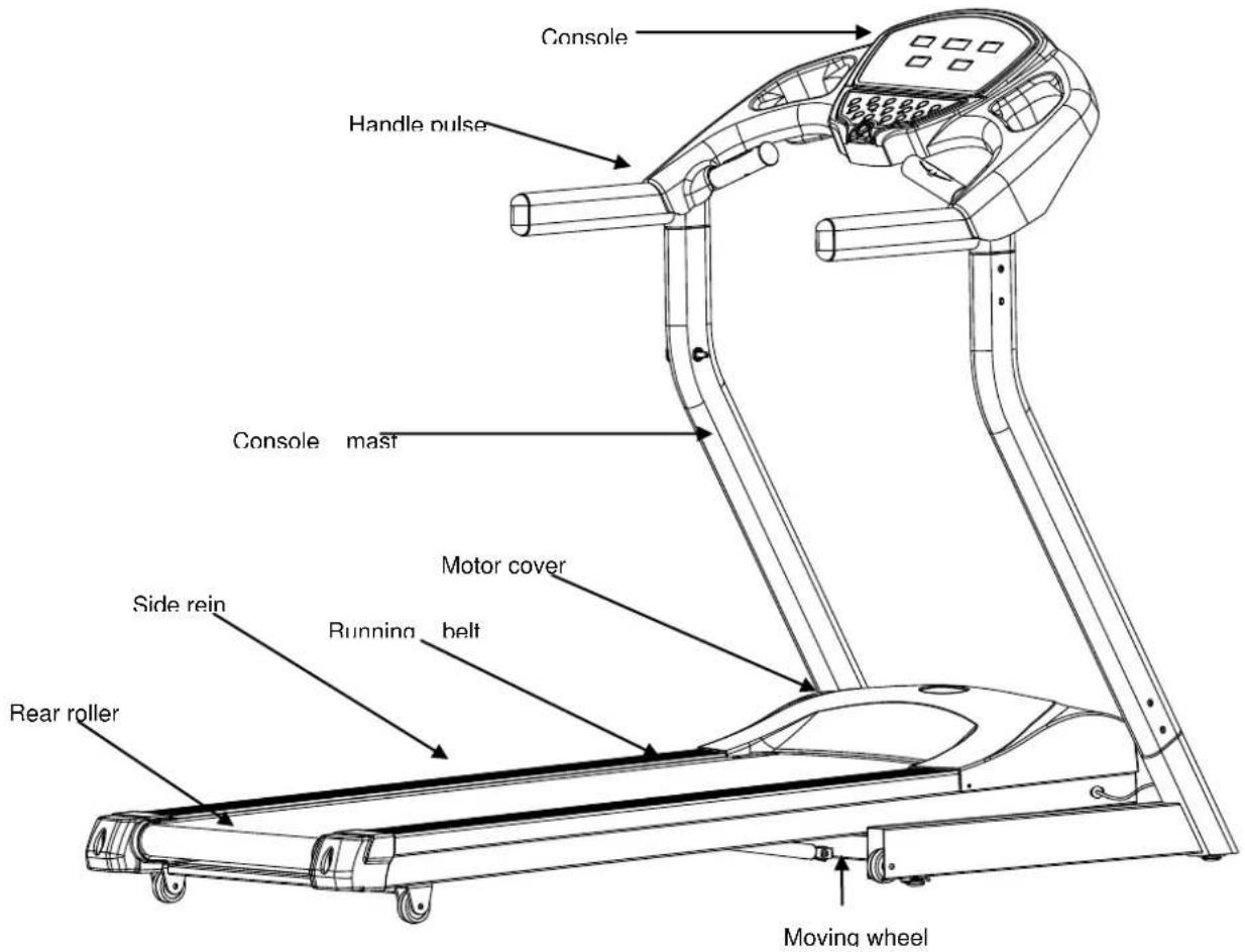Titan Fitness ST560 - Samle diagram (2) - 1