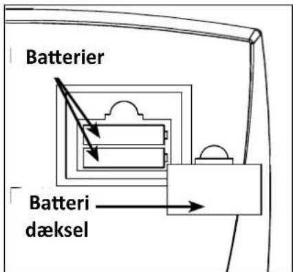 Batterier Batteri dæksel