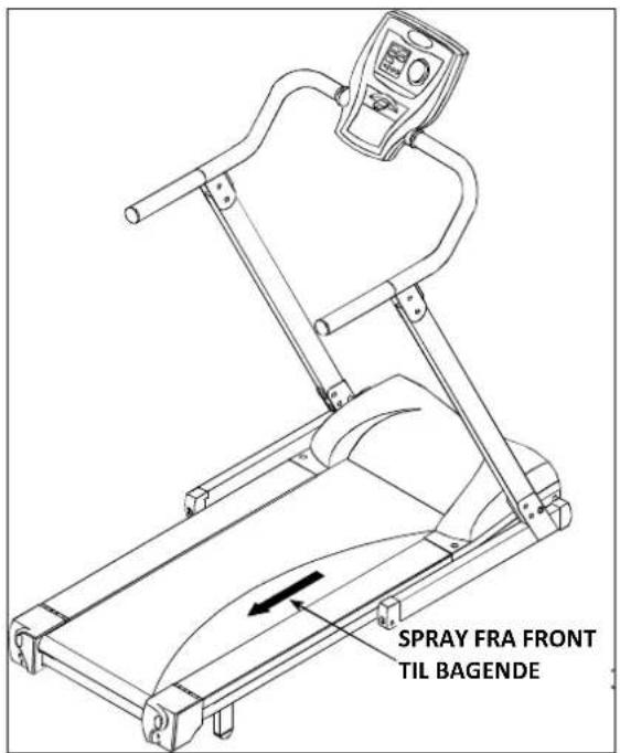 SPRAY FRA FRONT TIL BAGENDE