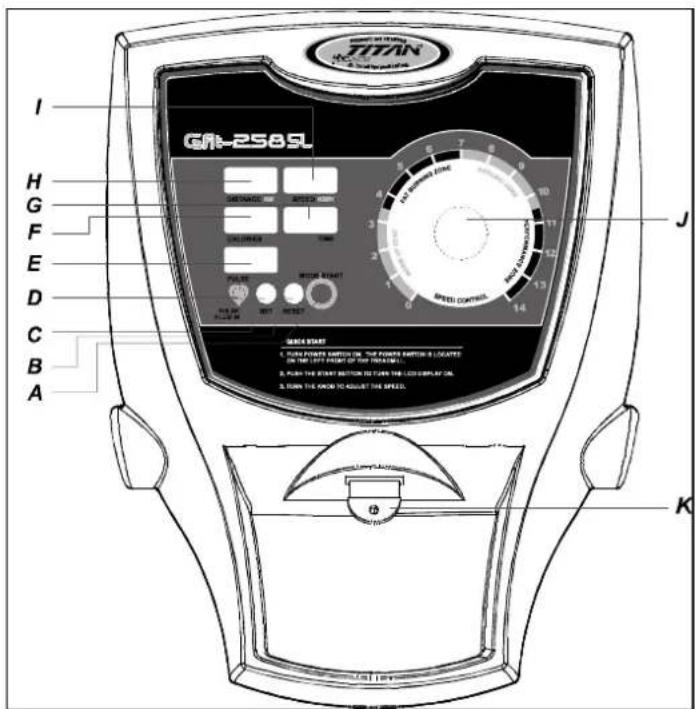 I H G F E D C B A GN-258SL J K SPEED CONTROL SPACE START 1. RUN POINT SWITCH ON, THE POWER SWITCH & LOCATED ON THE LIFT POINT OF THE TRACKING. 2. RUN THE START BUTTON TO TURN THE LOGOMY ON. 3. TURN THE ON/O RECOULET THE SPEED.