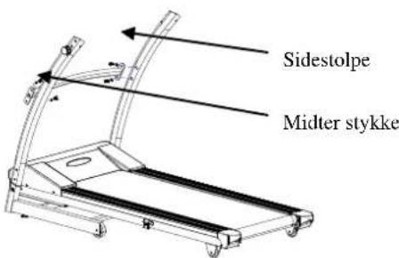 Sidestolpe Midter stykke