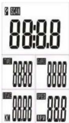 SCAN 88:0.8 BEEF 8800 BEEF 8800 BEEF 8800 BEEF KM