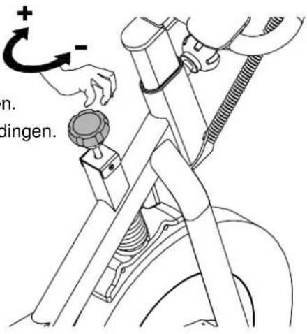 + - n. dingen.