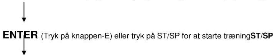 Titan Fitness SB575 - "Forudindstillede programmer" Betjeningsvejledning - 1