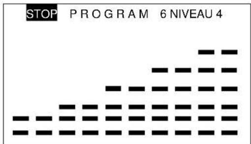 STOP PROGRAM 6 NIVEAU 4