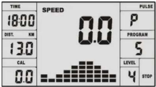 TIME 18:00 DIST. KM 13.0 CAL 0.0 SPEED 0.0 PULSE P PROGRAM 5 LEVEL 4 STOP